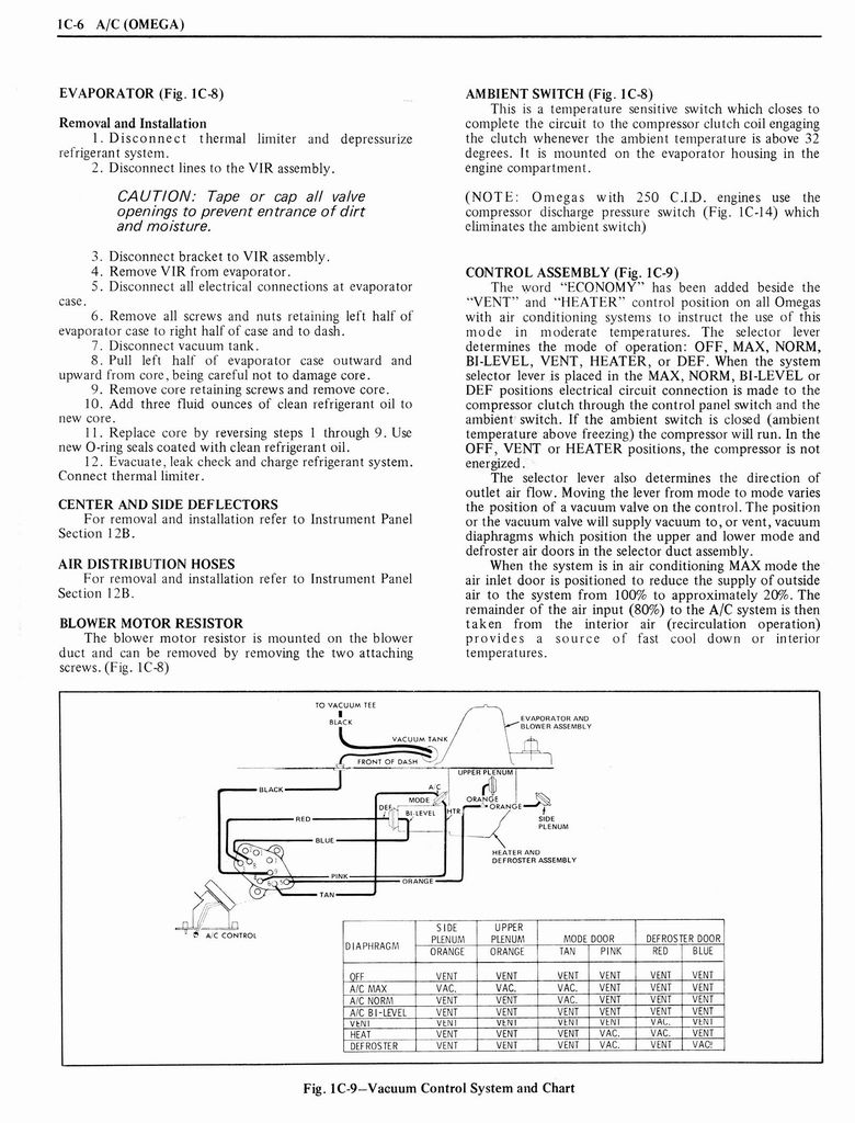n_1976 Oldsmobile Shop Manual 0148.jpg